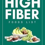 Discover the Best Choices for Your Diet: A Comprehensive Review of The Healthy High Fiber Foods List [Print Replica]