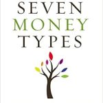 Unlock Your Financial Potential: A Comprehensive Review of The Seven Money Types: Discover How God Wired You To Handle Money