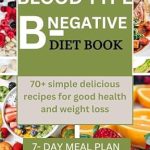 Discover the Secrets to Healthy Living: BLOOD TYPE B-NEGATIVE DIET BOOK – 70+ Simple Delicious Recipes for Good Health and Weight Loss