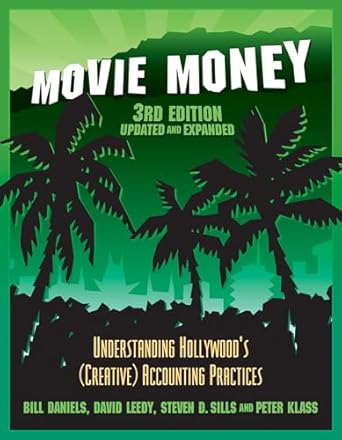 Discover the Secrets of Film Financing: A Comprehensive Review of ‘Movie Money’