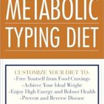 Unlock Your Health Potential: A Comprehensive Review of The Metabolic Typing Diet: Customize Your Diet To: Free Yourself from Food Cravings; Achieve Your Ideal Weight; Enjoy High Energy and Robust Health; Prevent and Reverse Disease Unlock Your Health Potential: A Comprehensive Review of The Metabolic Typing Diet: Customize Your Diet To: Free Yourself from Food Cravings; Achieve Your Ideal Weight; Enjoy High Energy and Robust Health; Prevent and Reverse Disease