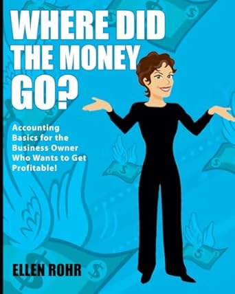 Unlocking Financial Success: A Comprehensive Review of ‘Where Did the Money Go?: Accounting Basics for the Business Owner Who Wants to Get Profitable (Maxrohr Business Basics Series)’
