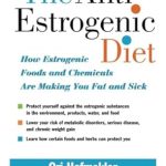Discover the Groundbreaking Insights in This Review: The Anti-Estrogenic Diet: How Estrogenic Foods and Chemicals Are Making You Fat and Sick Discover the Groundbreaking Insights in This Review: The Anti-Estrogenic Diet: How Estrogenic Foods and Chemicals Are Making You Fat and Sick