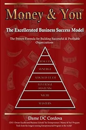 Unlock Your Financial Potential: A Comprehensive Review of ‘Money & You: Excellerated Business Success Model’
