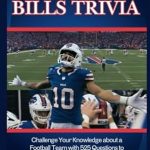 Must-Read for Every Fan: Buffalo Bills Trivia: Challenge Your Knowledge about a Football Team with 525 Questions to Prove Your Fandom (Biography of Game Players)
