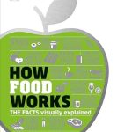 Discover the Secrets of Culinary Science in Our In-Depth Review of How Food Works: The Facts Visually Explained (DK How Stuff Works) Discover the Secrets of Culinary Science in Our In-Depth Review of How Food Works: The Facts Visually Explained (DK How Stuff Works)