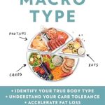 Transform Your Health: A Comprehensive Review of ‘Unlock Your Macro Type: Identify Your True Body Type, Understand Your Carb Tolerance, Accelerate Fat Loss’ Transform Your Health: A Comprehensive Review of ‘Unlock Your Macro Type: Identify Your True Body Type, Understand Your Carb Tolerance, Accelerate Fat Loss’