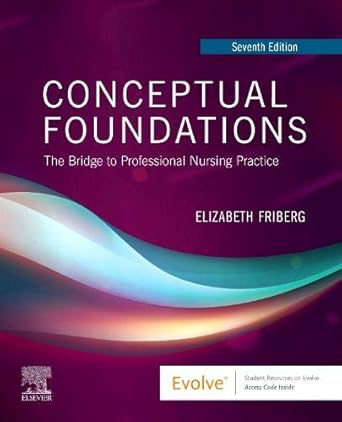 Unlocking Innovation: A Comprehensive Review of Conceptual Foundations