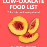 Discover the Ultimate Guide to Health: A Comprehensive Review of ‘Low-Oxalate Food List: The World’s Most Comprehensive Low-Oxalate Ingredient List – Take It Wherever You Go! (Food Heroes)’