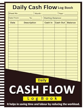 Essential Review: Daily Cash Flow Log Book – Petty Cash Log Book for Tracking Money, Financial Journal for Cash In and Cash Out, Large Ledger Book for Business – 8.5″ x 11″ 100+ Pages
