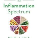 Transform Your Health Today: A Comprehensive Review of The Inflammation Spectrum: Find Your Food Triggers and Reset Your System Transform Your Health Today: A Comprehensive Review of The Inflammation Spectrum: Find Your Food Triggers and Reset Your System