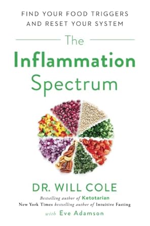 Transform Your Health Today: A Comprehensive Review of The Inflammation Spectrum: Find Your Food Triggers and Reset Your System