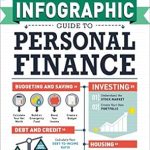 Unlock Your Financial Success: A Comprehensive Review of The Infographic Guide to Personal Finance: A Visual Reference for Everything You Need to Know (Infographic Guide Series)