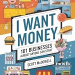 Uncover the Secrets to Financial Freedom: A Must-Read Review of ‘I Want Money from Amazon’