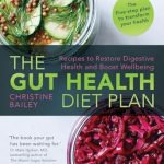 Transform Your Health with This Must-Read Guide: The Gut Health Diet Plan: Recipes to Restore Digestive Health and Boost Wellbeing Transform Your Health with This Must-Read Guide: The Gut Health Diet Plan: Recipes to Restore Digestive Health and Boost Wellbeing