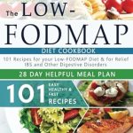 Transform Your Gut Health: A Comprehensive Review of the ‘Low FODMAP Diet Cookbook: 101 Easy, Healthy & Fast Recipes for Your Low-FODMAP Diet + 28 Days Helpful Meal Plans 2020’ by Robert Dickens