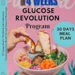Unlock Your Health: A Comprehensive Review of ‘The 4 Weeks Glucose Revolution Program Inspired by Jessie Inchauspé: The Comprehensive Workbook and Cookbook for Transforming Your Health Through Balanced Blood Sugar (HEALTH & FITNESS 6)’ Unlock Your Health: A Comprehensive Review of ‘The 4 Weeks Glucose Revolution Program Inspired by Jessie Inchauspé: The Comprehensive Workbook and Cookbook for Transforming Your Health Through Balanced Blood Sugar (HEALTH & FITNESS 6)’