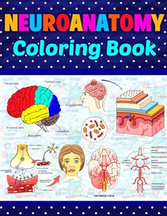 Unlock Your Understanding: A Comprehensive Review of the Neuroanatomy Coloring Book – This Will Be Very Good For Neuroanatomy Education. It Will Be Very Useful For Neuroanatomy Students and Teachers.