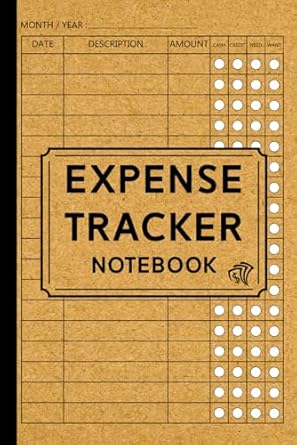 Transform Your Finances: A Comprehensive Review of the ‘Expense Tracker Notebook: Keep Track Daily Expense Tracker Organizer Log Book | Simple Money Management Ledger Notebook for Personal or Small Business … | Budget Planner | 110 pages | 6 x 9 in.’