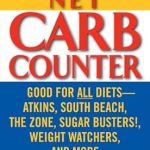 Discover the Ultimate Guide to Low-Carb Living: A Comprehensive Review of the Net Carb Counter Mass Market Edition