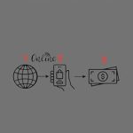 Transform Your Online Sales Strategy: A Must-Read Review of ‘Vender en Línea La Revolución de los Archivos Digitales (Spanish Edition)’