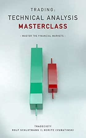 Unlock Your Trading Potential: A Comprehensive Review of ‘Trading: Technical Analysis Masterclass – Master the Financial Markets’