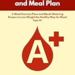 Discover the Secrets to Healthy Living: A Comprehensive Review of ‘Blood Type A+ Diet and Meal Plan: 3-Week Exercise Plans and Mouth Watering Recipes to Lose Weight the Healthy Way for Blood Type A+’