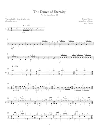Essential Review: Master the Rhythms with Dream Theater – The Dance of Eternity: Drum Sheet Music (JDS: Dream Theater Collection) [Print Replica]