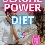 Unlocking Your Sexual Wellness: A Comprehensive Review of ‘Sexual Power Diet: The Importance of Diet for Sexual Wellness (Sexual Power Collection)’