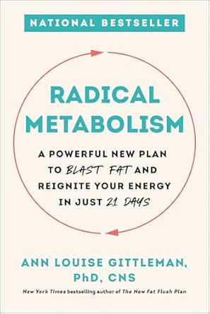 Unlock Your Energy and Shed Pounds: A Comprehensive Review of ‘Radical Metabolism: A Powerful New Plan to Blast Fat and Reignite Your Energy in Just 21 Days’