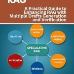 Unlock the Secrets of RAG: A Comprehensive Review of *Speculative RAG: A Practical Guide to Enhancing RAG with Multiple Drafts Generation and Verification (The Frontiers of RAG Research: Exploring the Latest Developments and Techniques)* Unlock the Secrets of RAG: A Comprehensive Review of *Speculative RAG: A Practical Guide to Enhancing RAG with Multiple Drafts Generation and Verification (The Frontiers of RAG Research: Exploring the Latest Developments and Techniques)*
