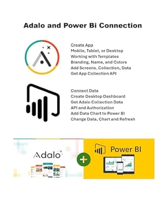 Unlocking Insights: A Must-Read Review of ‘Adalo and Power BI Connection: A Step-by-Step Guide to Integrating Adalo Apps with Power BI for Dynamic Data Visualization and Project Tracking’
