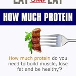 Discover the Secrets to Optimal Protein Intake: A Comprehensive Review of ‘Eat Stop Eat: How Much Protein Do You Need to Build Muscle, Lose Fat, and Be Healthy?’