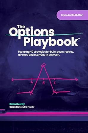 Unlock Your Trading Potential: A Comprehensive Review of The Options Playbook: Featuring 40 Strategies for Bulls, Bears, Rookies, All-Stars, and Everyone in Between