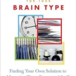 Unlock Your Productivity Potential: A Comprehensive Review of ‘Organizing for Your Brain Type: Finding Your Own Solution to Managing Time, Paper, and Stuff’ Unlock Your Productivity Potential: A Comprehensive Review of ‘Organizing for Your Brain Type: Finding Your Own Solution to Managing Time, Paper, and Stuff’