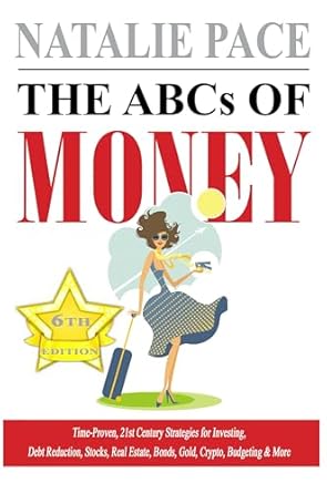 Unlock Financial Success: A Comprehensive Review of The ABCs of Money: Time-Proven, 21st-Century Strategies for Budgeting, Real Estate, Investing, Debt Reduction, Stocks, Bonds, Crypto, Alternative Investments & More