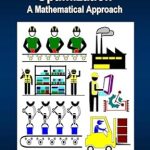 Unlocking Efficiency: A Comprehensive Review of Process Optimization: A Mathematical Approach