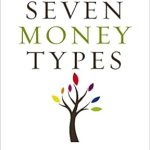 Unlock Financial Freedom: A Deep Dive Review of The Seven Money Types: Discover How God Wired You To Handle Money Unlock Financial Freedom: A Deep Dive Review of The Seven Money Types: Discover How God Wired You To Handle Money