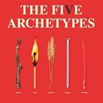 Unlock Your Potential: A Comprehensive Review of The Five Archetypes: Discover Your True Nature and Transform Your Life and Relationships