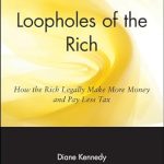 Unlock Financial Freedom: A Comprehensive Review of ‘Loopholes of the Rich: How the Rich Legally Make More Money and Pay Less Tax’