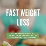 Transform Your Body: A Comprehensive Review of Fast Weight Loss: Learn About How GLP-1 Injectables Can Fast Start Your Weight Loss Journey