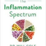 Unlocking Wellness: A Comprehensive Review of The Inflammation Spectrum: Find Your Food Triggers and Reset Your System