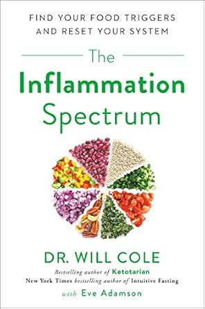 Unlocking Wellness: A Comprehensive Review of The Inflammation Spectrum: Find Your Food Triggers and Reset Your System