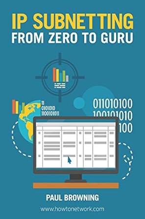 Unlock the Secrets of Networking: A Comprehensive Review of ‘IP Subnetting – From Zero to Guru’