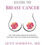 Essential Insights Revealed: The Smart Woman’s Guide to Breast Cancer – A Comprehensive Review