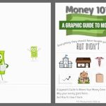 Transform Your Financial Knowledge: A Must-Read Review of Money 101: A Graphic Guide to Money – Everything They Should Have Taught You in School, But Didn’t
