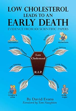 Discover the Shocking Truth: Low Cholesterol Leads to an Early Death – Evidence from 101 Scientific Papers
