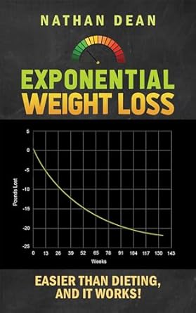 Transform Your Journey: A Comprehensive Review of ‘Exponential Weight Loss: Easier than Dieting, and It Works!’