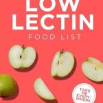 Discover the Secrets to Healthy Eating: A Comprehensive Review of ‘Low Lectin Food List: The World’s Most Comprehensive Low-Lectin Ingredient List – Take It Wherever You Go! (Food Heroes)’