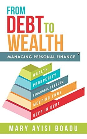 Transform Your Finances: A Comprehensive Review of ‘From Debt to Wealth: Managing Personal Finance’ on Amazon